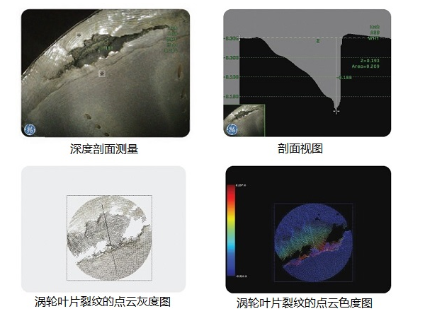 工業(yè)內(nèi)窺鏡生產(chǎn)廠家推薦3D測量工業(yè)視頻內(nèi)窺鏡,提升發(fā)動機孔探檢測效率！
